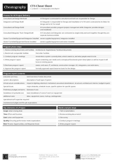 PDF (Black & white) — Style 1