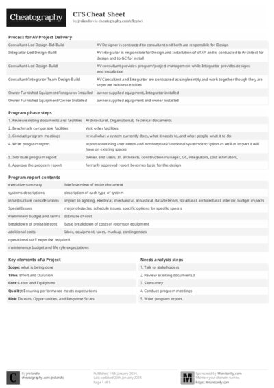 PDF (Black & white) — Style 2