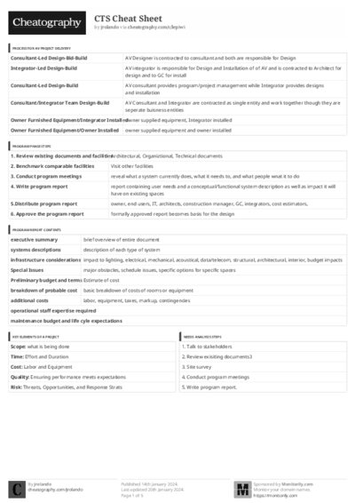 PDF (Black & white) — Style 3