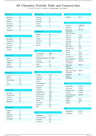LaTeX (Compiled PDF)