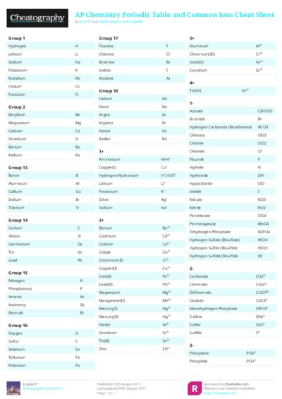 PDF (Colour) — Style 2