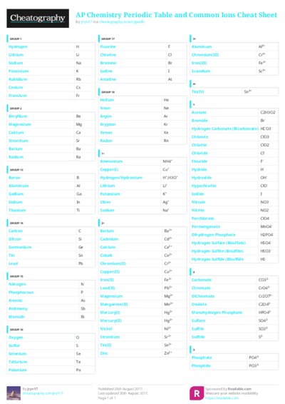 PDF (Colour) — Style 3