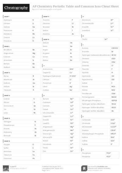 PDF (Black & white) — Style 3