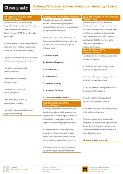 MythoSelf® Process & Soma-Semantic® Modeling Cheat Sheet