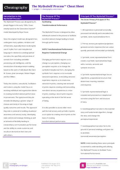 The MythoSelf Process™ Cheat Sheet