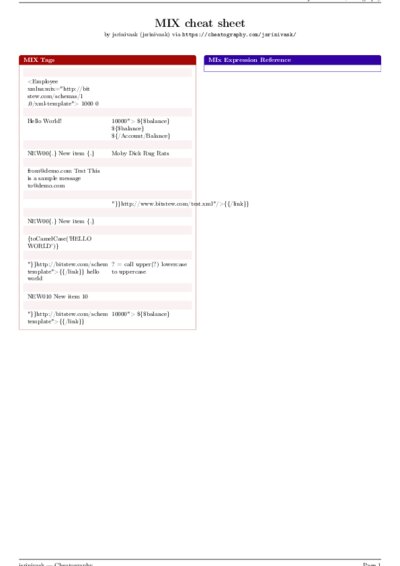 LaTeX (Compiled PDF)