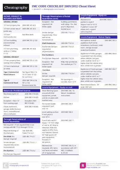 IMC CODE CHECKLIST 2009/2012 Cheat Sheet