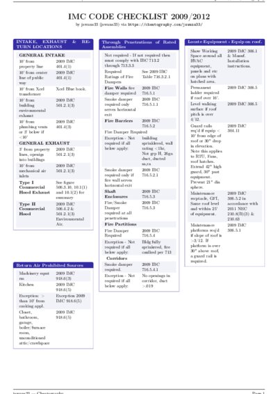 LaTeX (Compiled PDF)