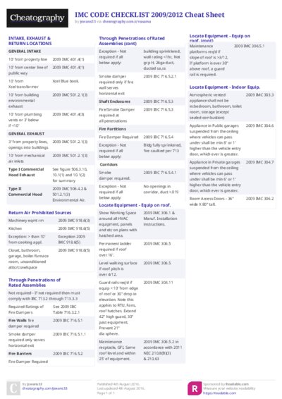 PDF (Colour) — Style 2