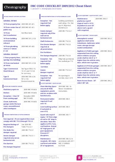 PDF (Colour) — Style 3