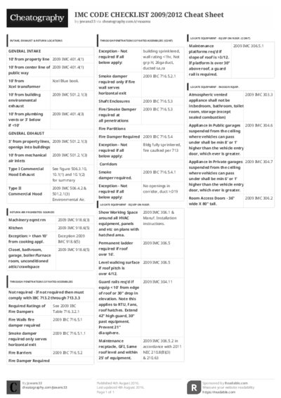 PDF (Black & white) — Style 3