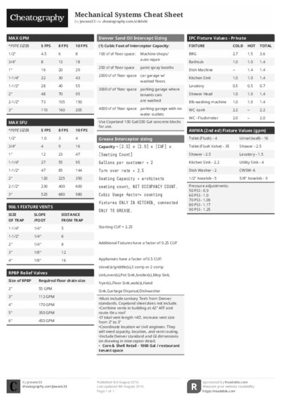PDF (Black & white) — Style 1