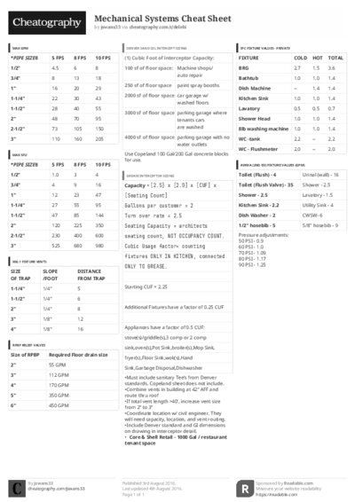 PDF (Black & white) — Style 3