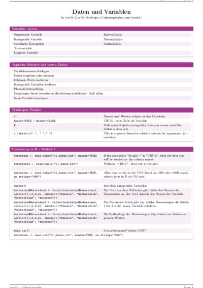 LaTeX (Compiled PDF)