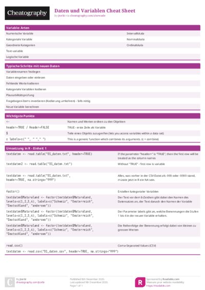 PDF (Colour) — Style 1