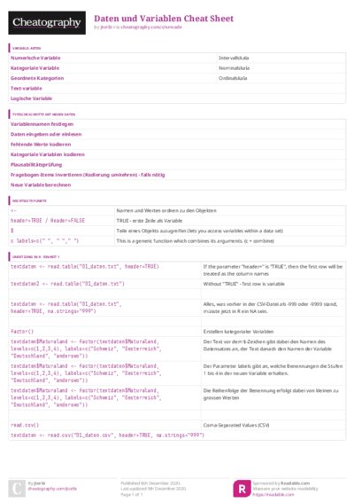 PDF (Colour) — Style 3