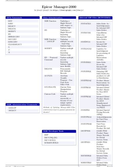 LaTeX (Compiled PDF)