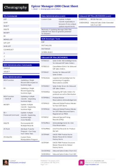 PDF (Colour) — Style 1
