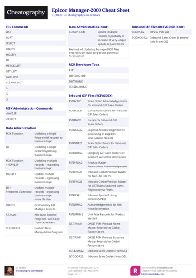 PDF (Colour) — Style 2