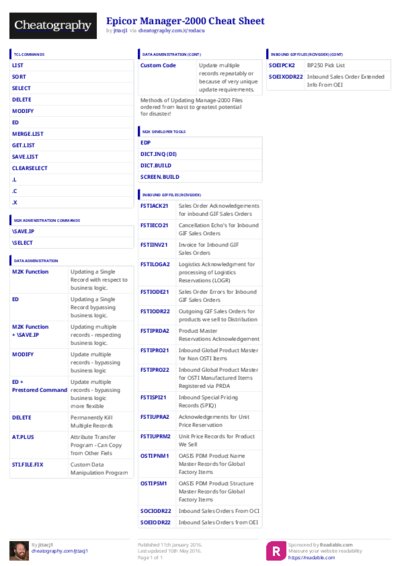 PDF (Colour) — Style 3