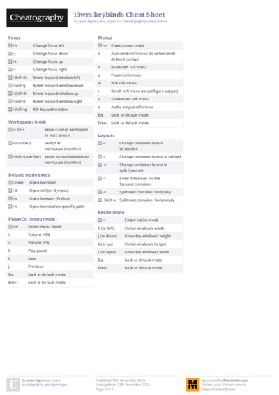 i3wm keybinds Cheat Sheet
