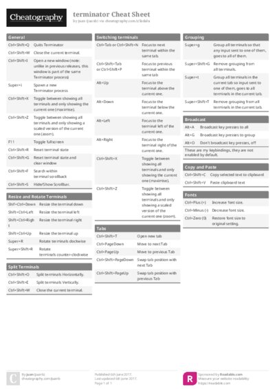 terminator Cheat Sheet