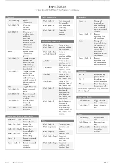 LaTeX (Compiled PDF)