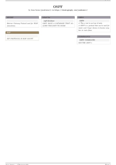 LaTeX (Compiled PDF)