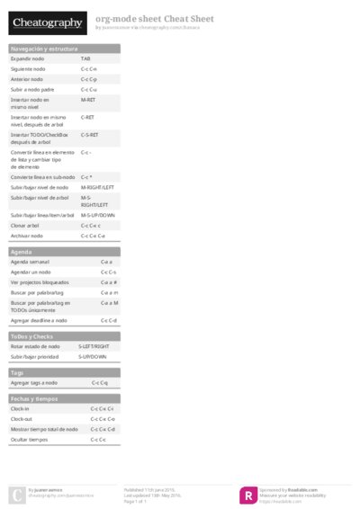 org-mode sheet Cheat Sheet