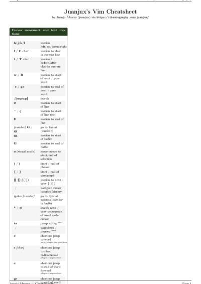 LaTeX (Compiled PDF)