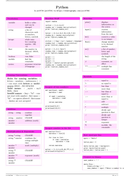 LaTeX (Compiled PDF)