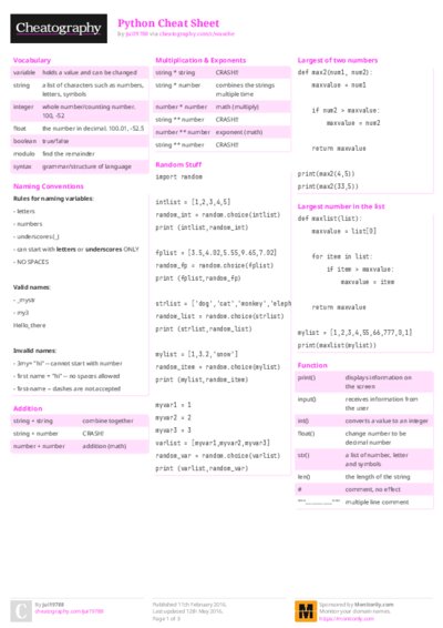 PDF (Colour) — Style 2