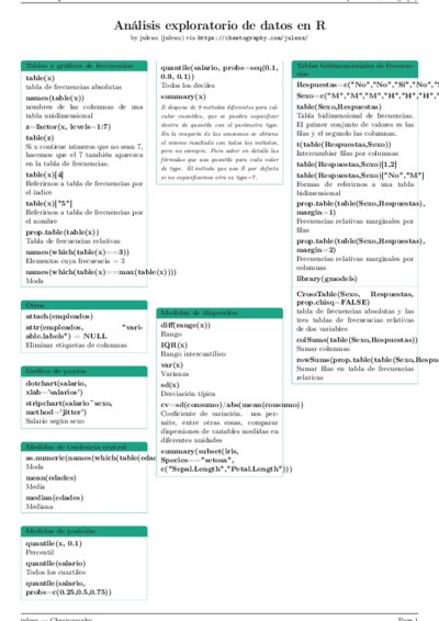LaTeX (Compiled PDF)