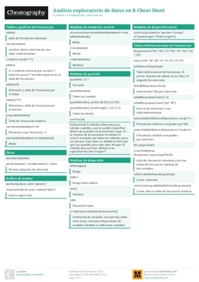 PDF (Colour) — Style 1