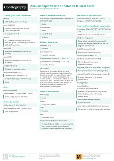 PDF (Colour) — Style 2