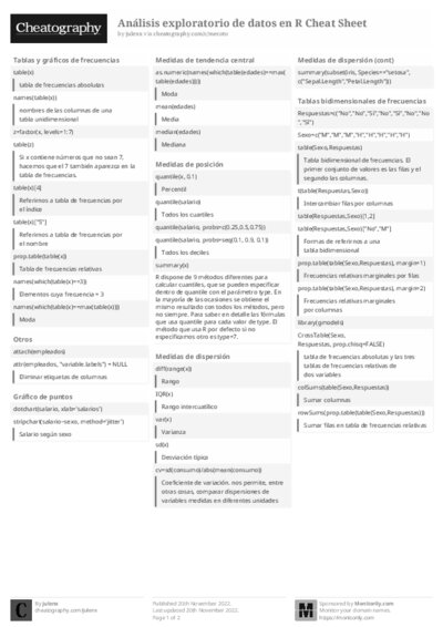 PDF (Black & white) — Style 2