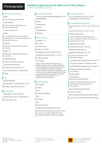 PDF (Colour) — Style 3