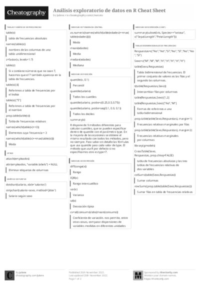 PDF (Black & white) — Style 3