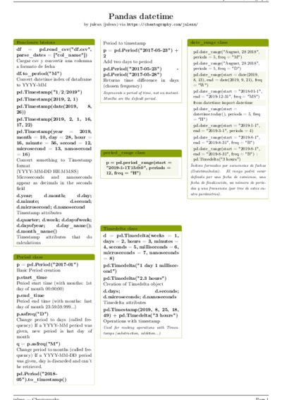LaTeX (Compiled PDF)