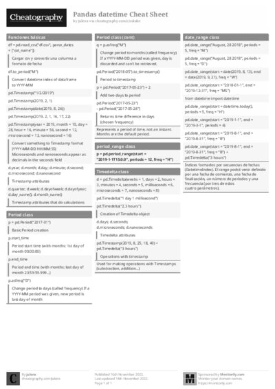 PDF (Black & white) — Style 1