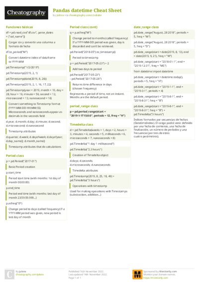 PDF (Colour) — Style 2