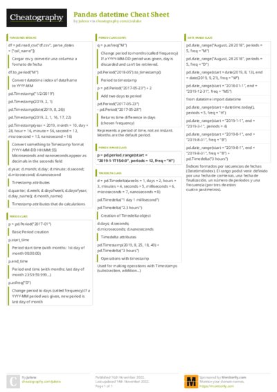 PDF (Colour) — Style 3
