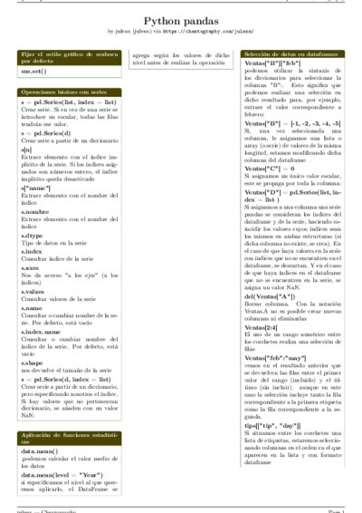 LaTeX (Compiled PDF)