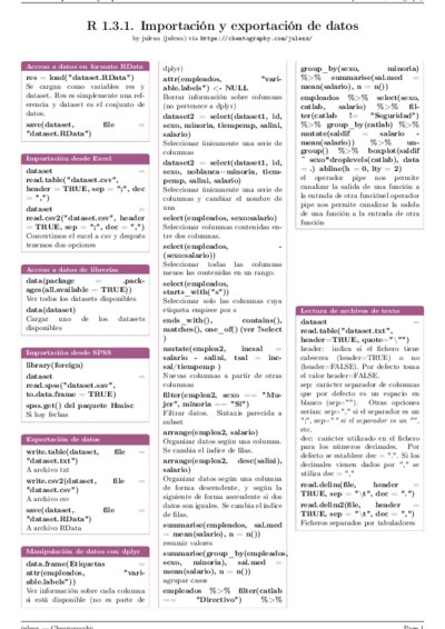 LaTeX (Compiled PDF)