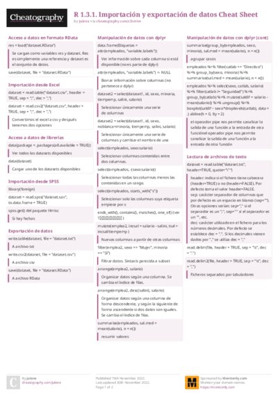 PDF (Colour) — Style 2