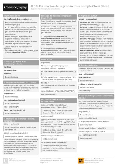 R 3.2. Estimación de regresión lineal simple Cheat Sheet