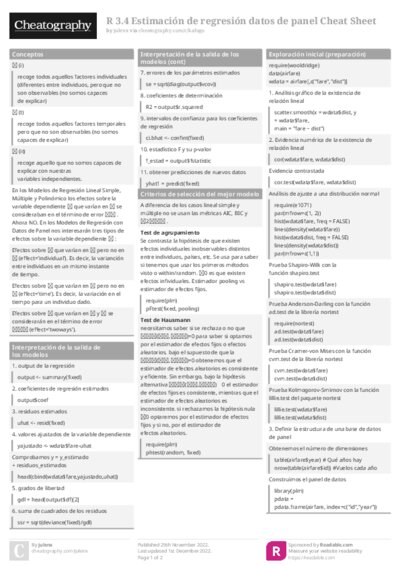R 3.4 Estimación de regresión datos de panel Cheat Sheet