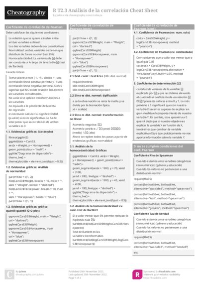 R T2.3 Análisis de la correlación Cheat Sheet