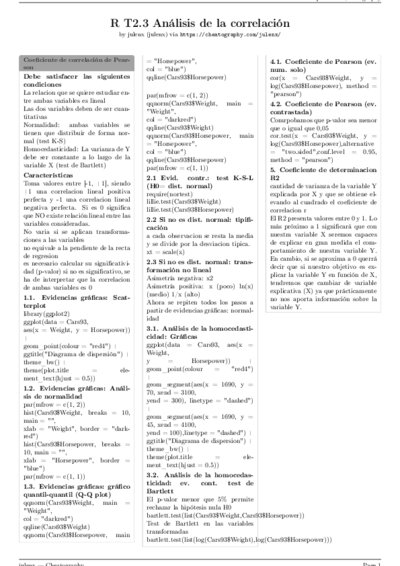 LaTeX (Compiled PDF)