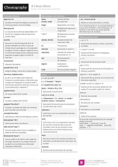 R Cheat Sheet